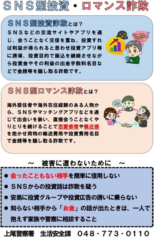 SNS型投資詐欺・ロマンス詐欺