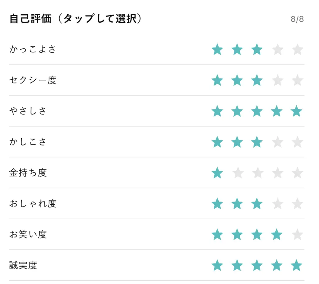 ワクワクメール　自己評価