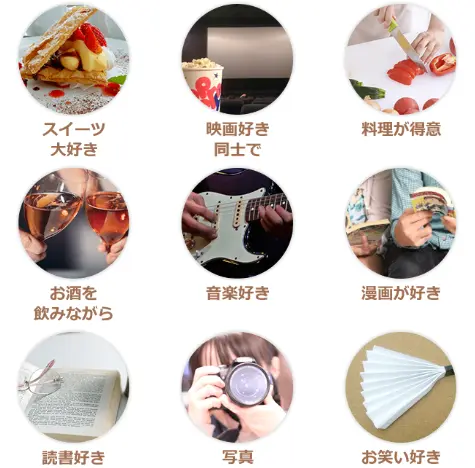 イククル　興味あること