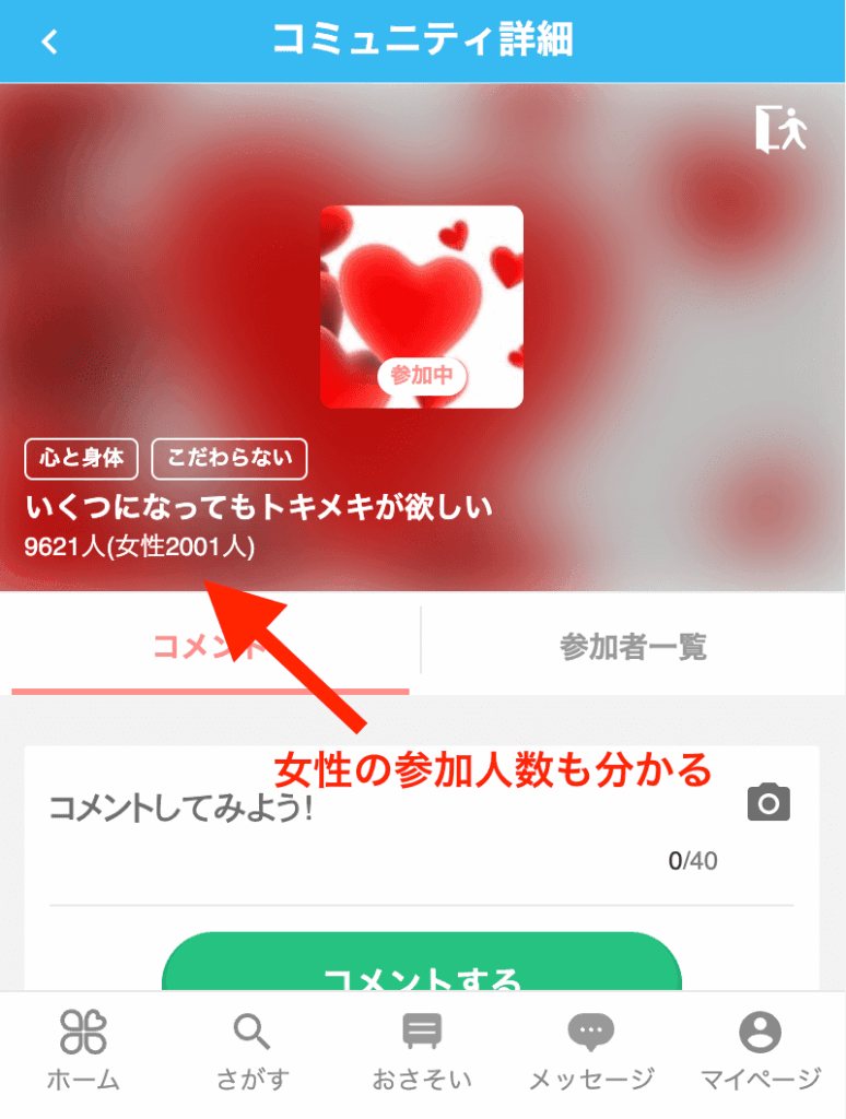 YYC　コミュニティ