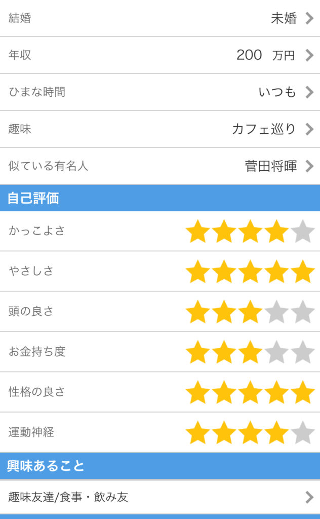 ASOBO プロフィール