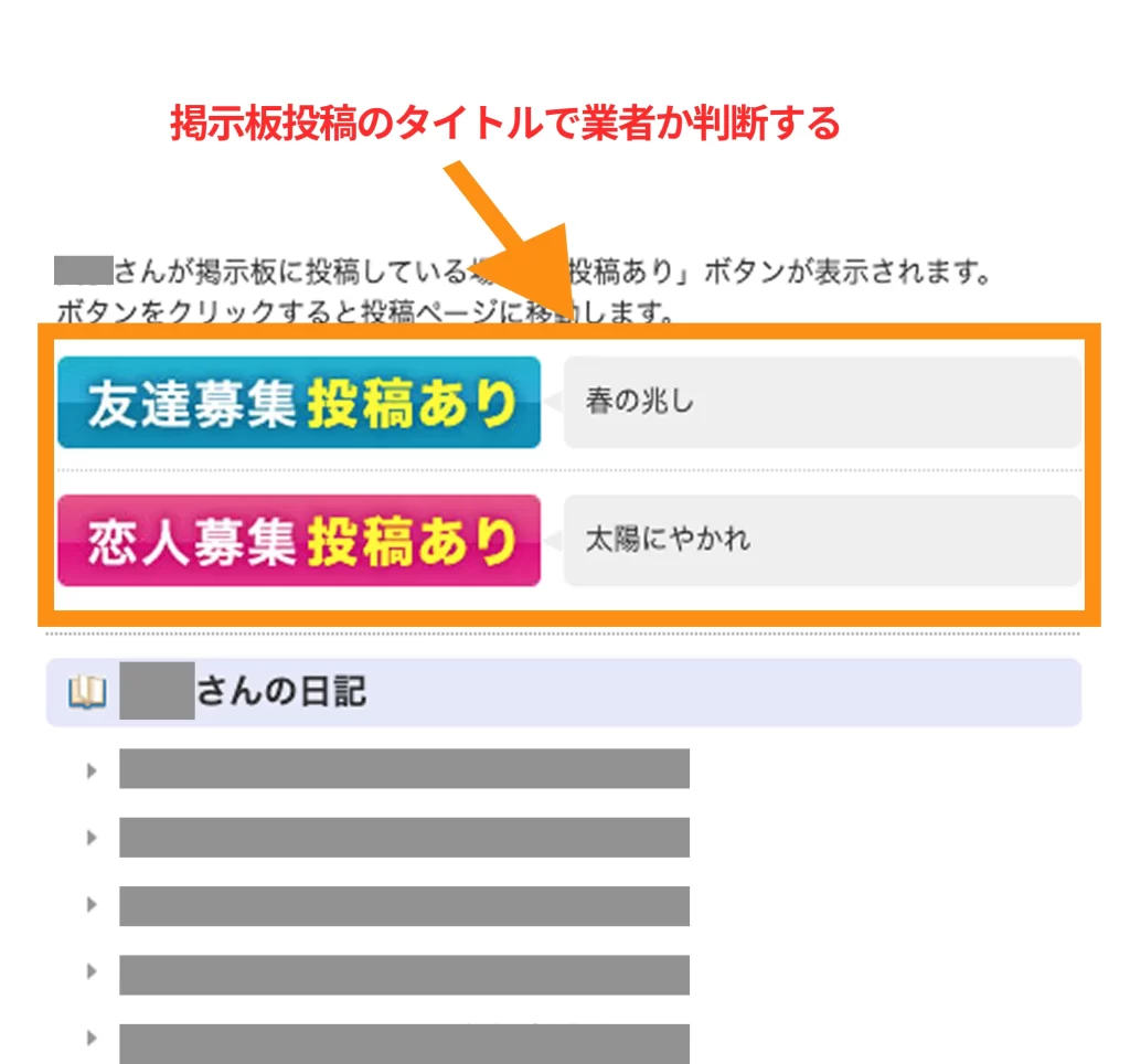 華の会メール-掲示板投稿