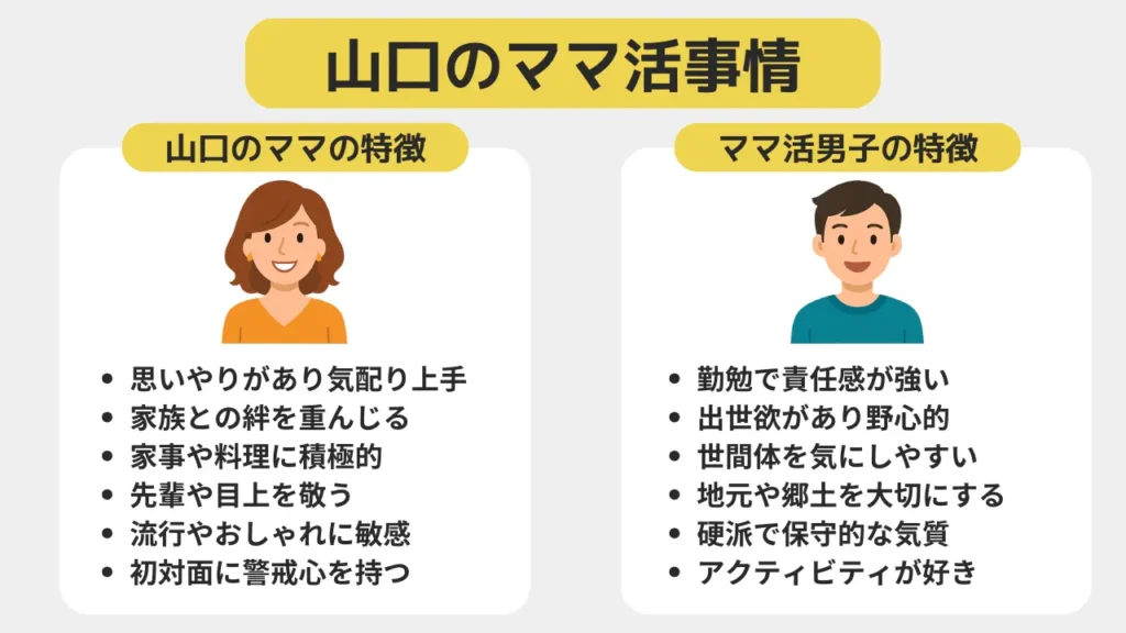 山口のママ活事情