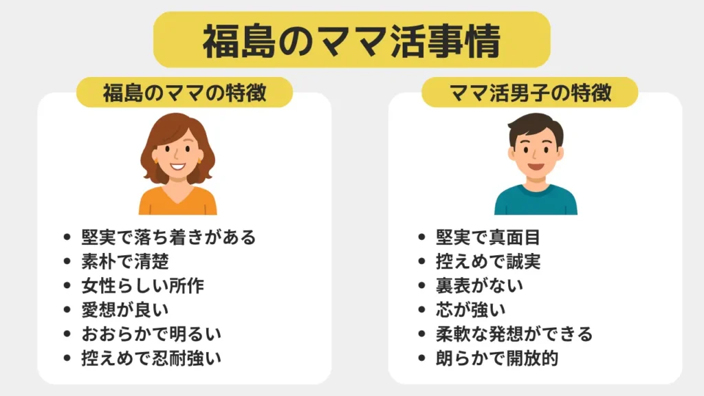 福島のママ活事情