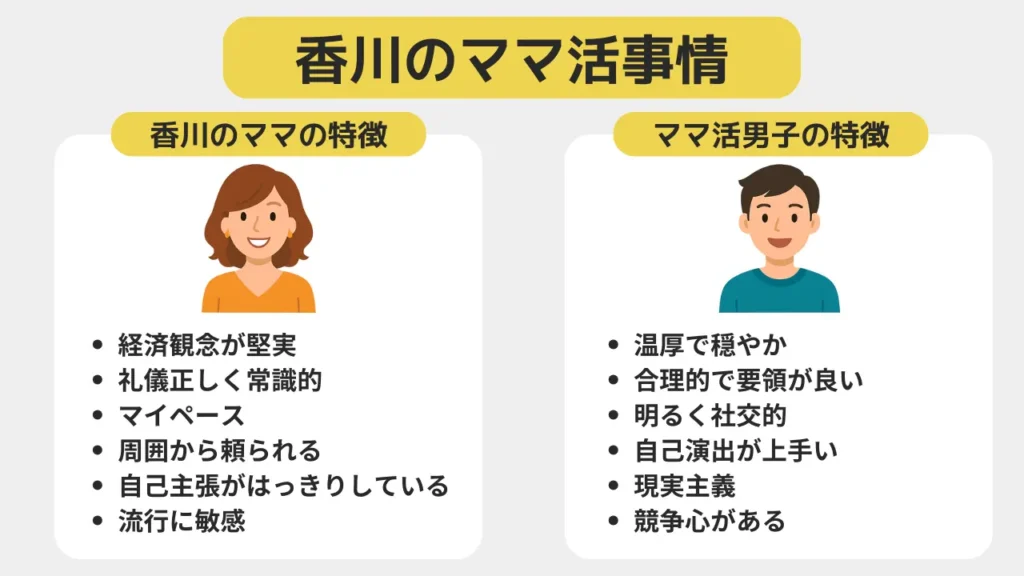 香川のママ活事情