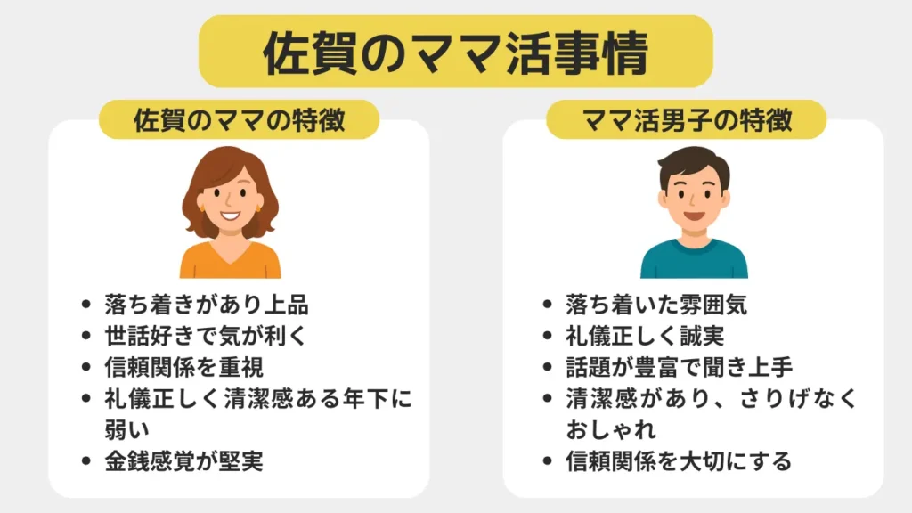 佐賀のママ活事情