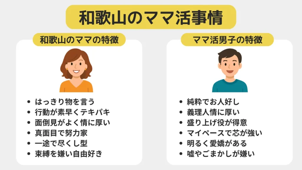 和歌山のママ活事情
