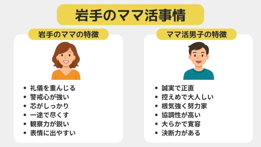 岩手のママ活事情