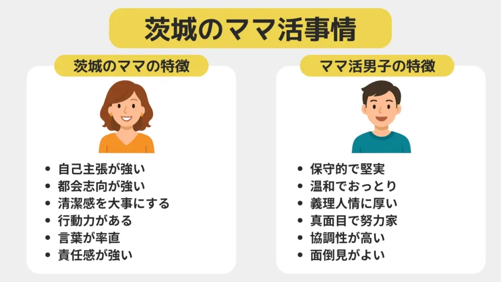 茨城のママ活事情