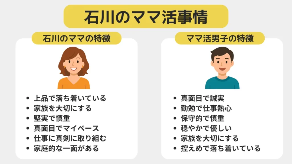 石川のママ活事情