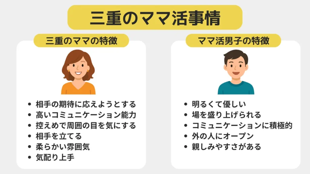 三重のママ活事情